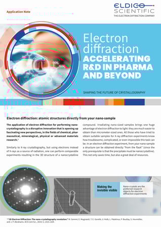 ELDICO-Application-Note-6-Febuxostat