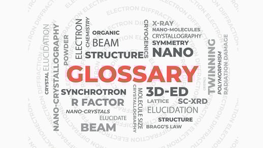 GLOSSARY-3