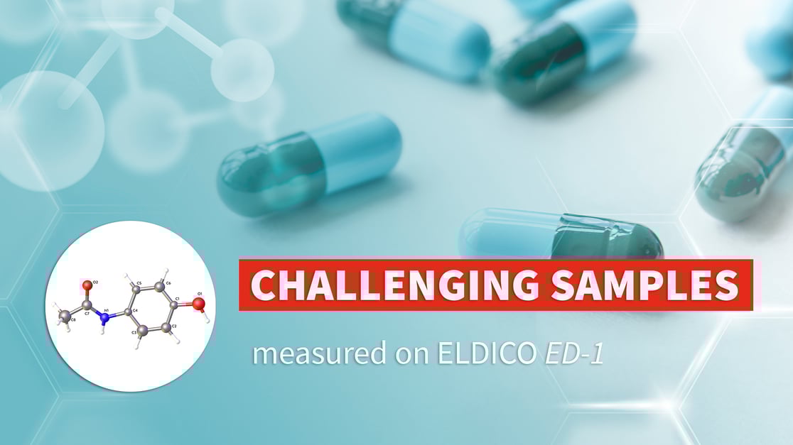challenging samples